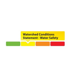 Watershed Conditions Statement Water Safety Graphic